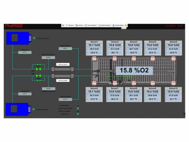 CONTROL PANELS