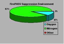 Fig 2.1.2